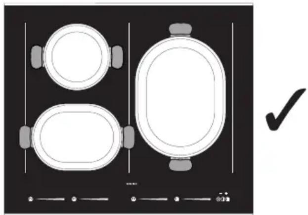 SMEG SIM693DW - Funktion Multizone - 9