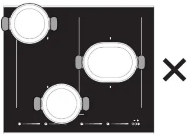 SMEG SIM693DW - Funktion Multizone - 10