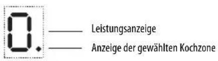 SMEG SIM562B - Einschalten und Einstellen der Kochzonen - 1