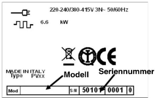 SMEG SEH530X - Typenschild - 1
