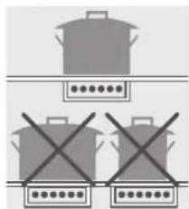 SMEG SEH530X - Kochtabelle - 1