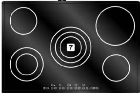 SMEG SE660X - LERNEN SIE IHRE KOCHFLÄCHE KENNEN - 2