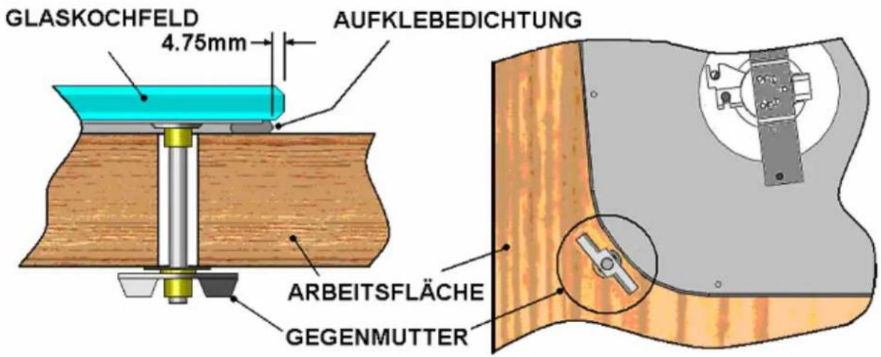 GLASKOCHFELD 4.75mm AUFKLEBEDICHTUNG ARBEITSFLÄCHE GEGENMUTTER