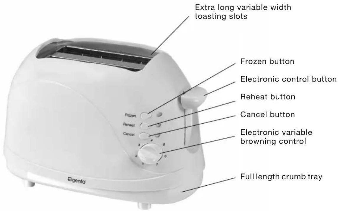 Elgento E20005 - PARTS IDENTIFICATION - 1