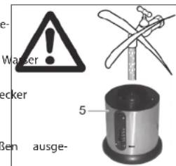 Wasser! wecker gen ausge- 5