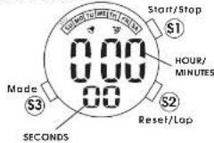 Lorus Z018 - ■ HOW TO USE STOPWATCH - 1
