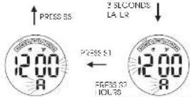 Lorus Z018 - ■HOW TO SWICH MONTH/DATE DISPLAY - 4