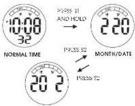 Lorus Z018 - ■HOW TO SWICH MONTH/DATE DISPLAY - 1