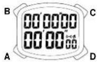 Lorus Y737 - Stopwatch operation - 1