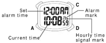 Lorus Y737 - ■ ALARM MODE - 1