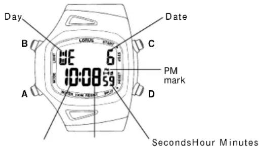Lorus Y737 - ■ BUTTONS AND DISPLAYS - 1