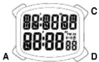 Lorus Y737 - ■NOTE ON UNUSUAL DISPLAY - 1