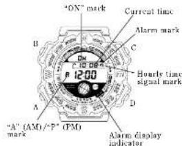 Lorus W820 - ■HOW TO SET THE ALARM - 1