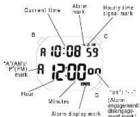 Lorus W650 - ■HOW TO SET THE ALARM - 1