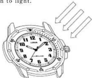 Lorus V851 - ■ HOW TO CHARGE AND START THE WATCH - 1