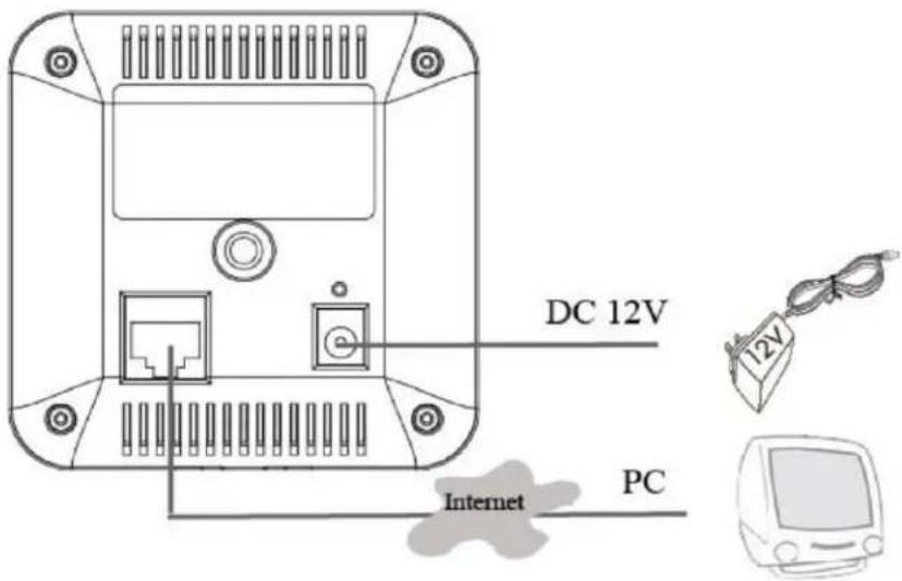 DC 12V Internet PC 12V