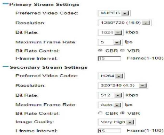 Primary Stream Settings Preferred Video Codec: MJPEG Resolution: 1280*720 (16:9) Bit Rate: 1024 kbps Maximum Frame Rate: 5 fps Bit Rate Control: CBR VBR I-frame Interval: 15 Frame(1-100) Secondary Stream Settings Preferred Video Codec: H264 Resolution: 320*240 (4.3) Bit Rate: 512 kbps Maximum Frame Rate: Auto fps Bit Rate Control: CBR VBR Image Quality: Very High I-frame Interval: 15 Frame(1-100)