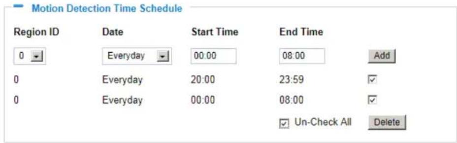 Motion Detection Time Schedule Region ID Date Start Time End Time 0 Everyday 00:00 08:00 Add 0 Everyday 20:00 23:59 ✓ 0 Everyday 00:00 08:00 ✓ ✓ Un-Check All Delete