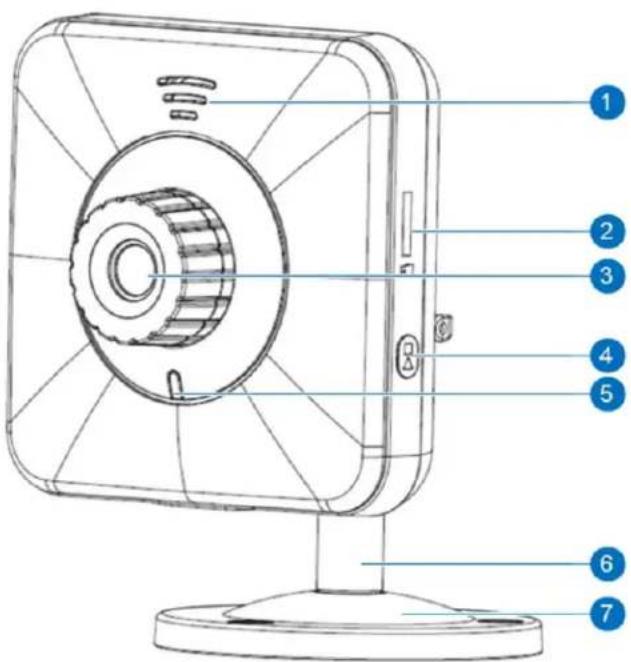 Technical diagram of a front-mounted device with numbered parts labeled for identification.