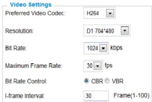 Video Settings Preferred Video Codec: H264 Resolution: D1 704*480 Bit Rate: 1024 kbps Maximum Frame Rate: 30 fps Bit Rate Control: CBR VBR I-frame Interval: 30 Frame(1-100)