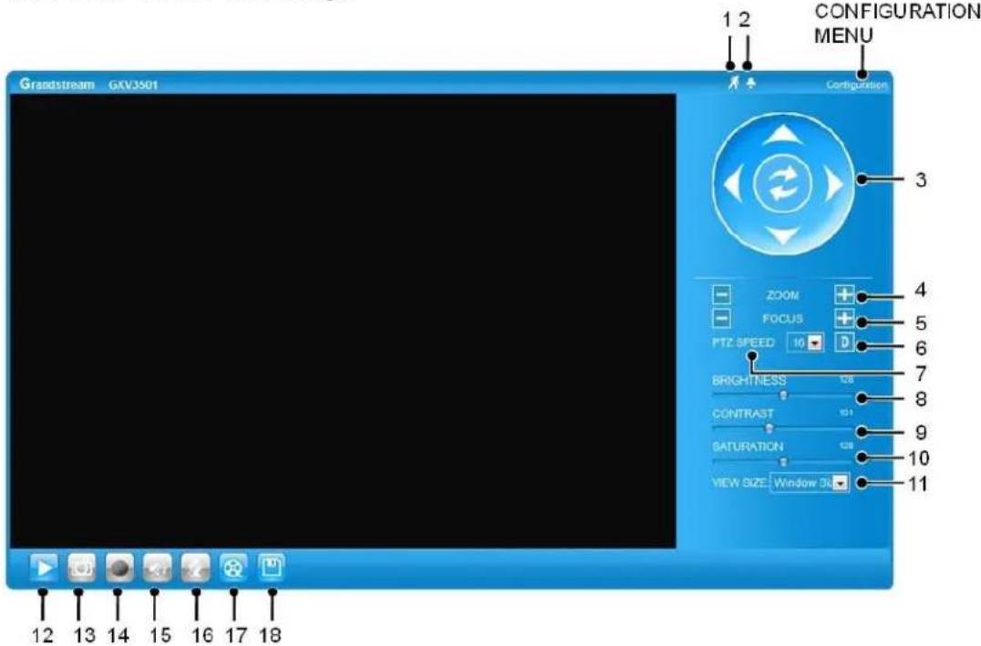 Grandstream GKV3501 Configuration 1 2 MENU 3 4 5 6 7 8 9 10 11 12 13 14 15 16 17 18