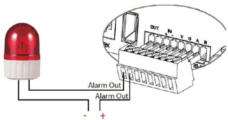 Alarm Out Alarm Out - + OUT N V G A B RK