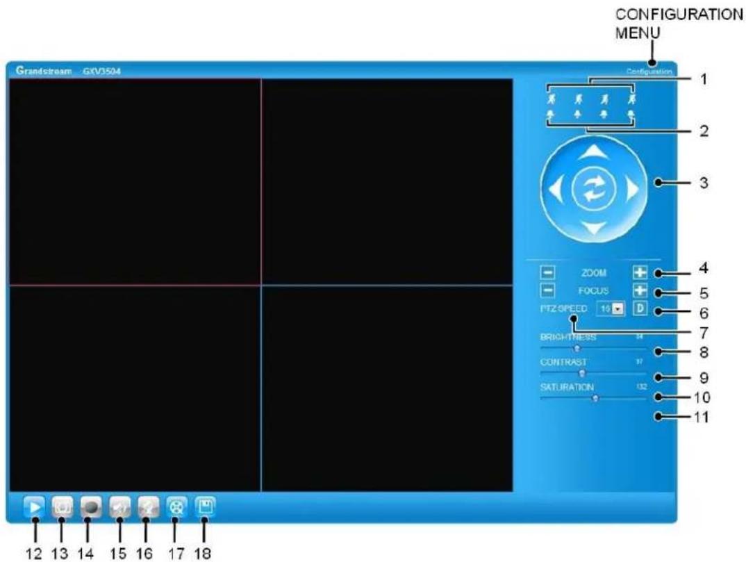 Grandstream GKVJ504 12 13 14 15 16 17 18 CONFIGURATION MENU Configuration 1 2 3 4 5 6 7 8 9 10 11 ZOOM FOCUS PTZ-SPEED 16 D BRICHNESS 24 CONTRAST 17 SATURATION 132