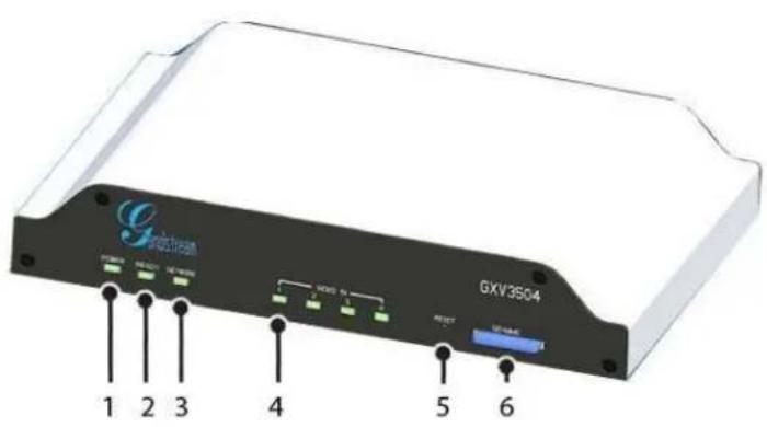 GXV3504 1 2 3 4 5 6
