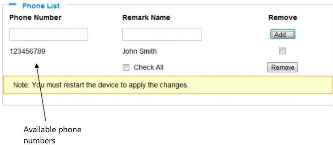 Phone List Phone Number Remark Name Remove 123456789 John Smith Check All Add... Remove Note: You must restart the device to apply the changes. Available phone numbers