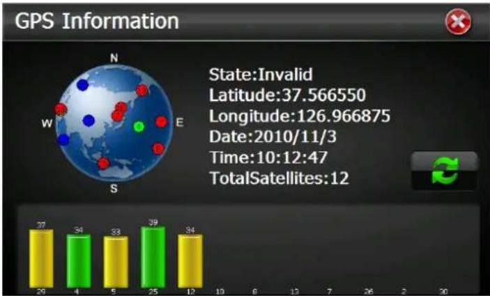 WayteQ X950BT-HD - GPS Info - 2
