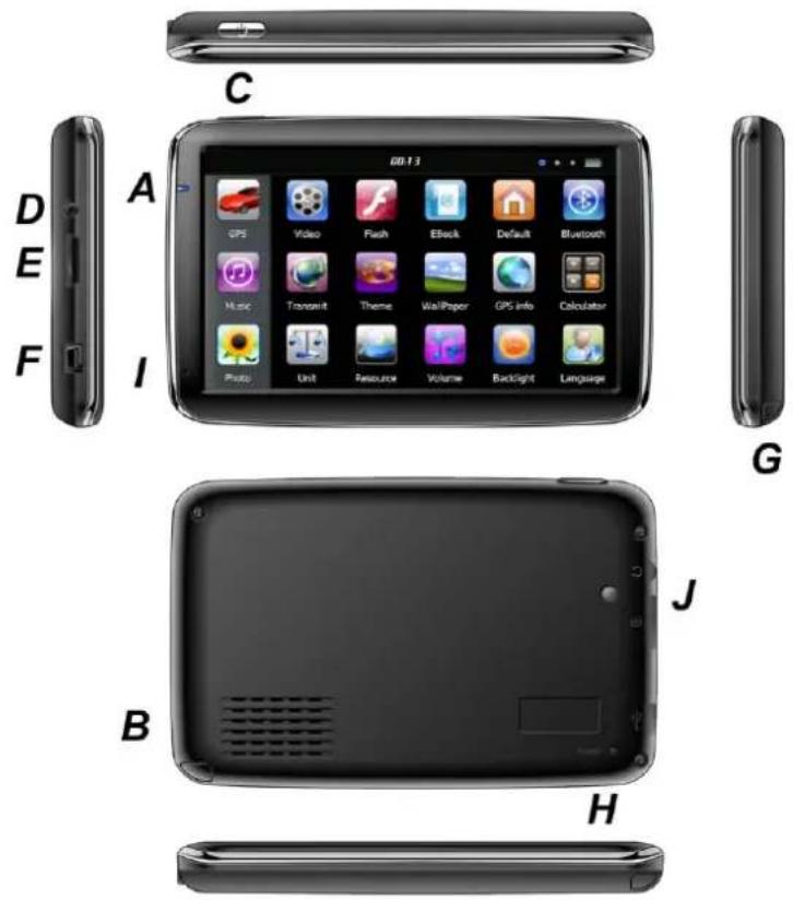WayteQ X950BT-HD - Overview - 1