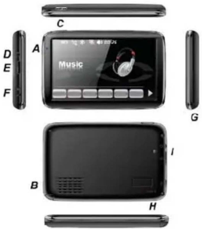 WayteQ X920 - Overview - 1