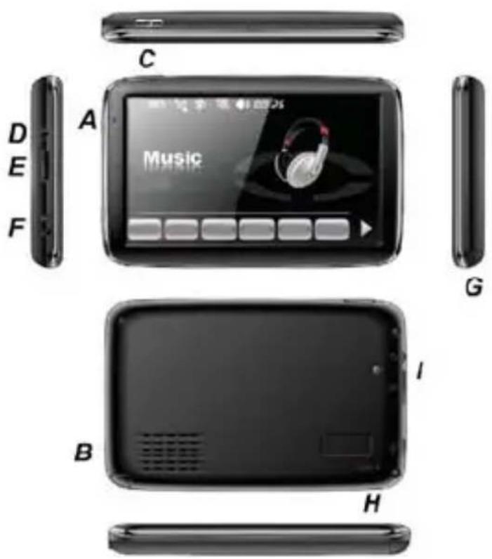 WayteQ X920 - Übersicht - 1