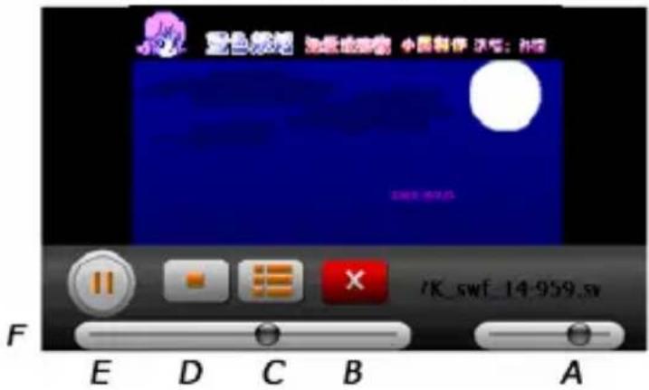 WayteQ X920 - Flash - 1