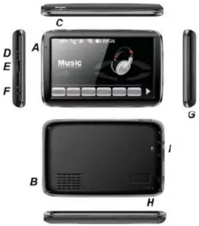 WayteQ X920 - Áttekintés - 1