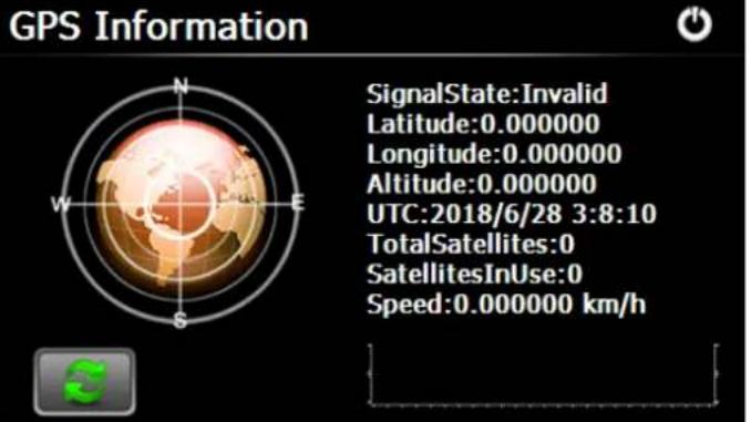 GPS Information SignalState:Invalid Latitude:0.000000 Longitude:0.000000 Altitude:0.000000 UTC:2018/6/28 3:8:10 TotalSatellites:0 SatellitesInUse:0 Speed:0.000000 km/h