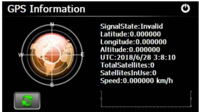 GPS Information SignalState:Invalid Latitude:0.000000 Longitude:0.000000 Altitude:0.000000 UTC:2018/6/28 3:8:10 TotalSatellites:0 SatellitesInUse:0 Speed:0.000000 km/h
