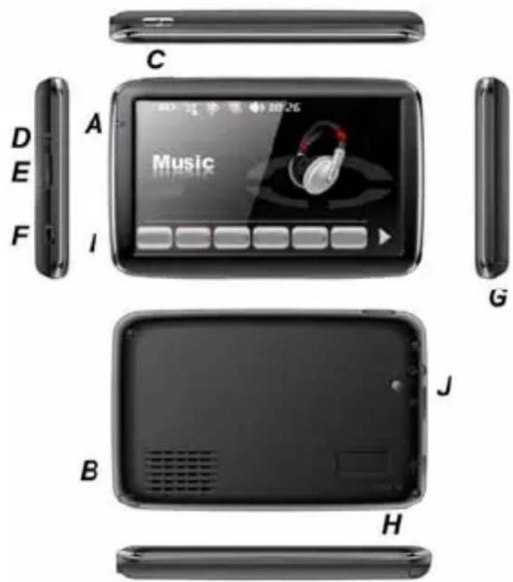 WayteQ X920BT - Prezentare generală - 1