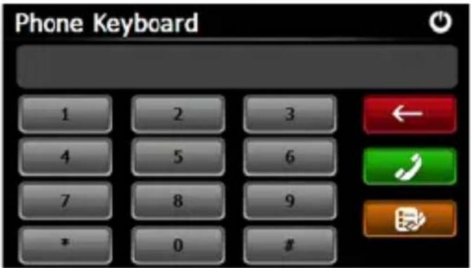 Phone Keyboard 1 2 3 ← 4 5 6 7 8 9 * 0 #