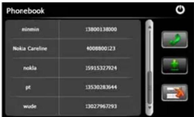 Phonebook ninmin 13800138000 Nokia Careline 4008800123 nokia 15915327924 pt 13530283644 wude 13027967293