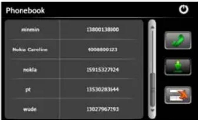 Phonebook minmin 13800138000 Nokia Careline 1008800123 nokia 15915327124 pt 13530283644 wude 13027967293