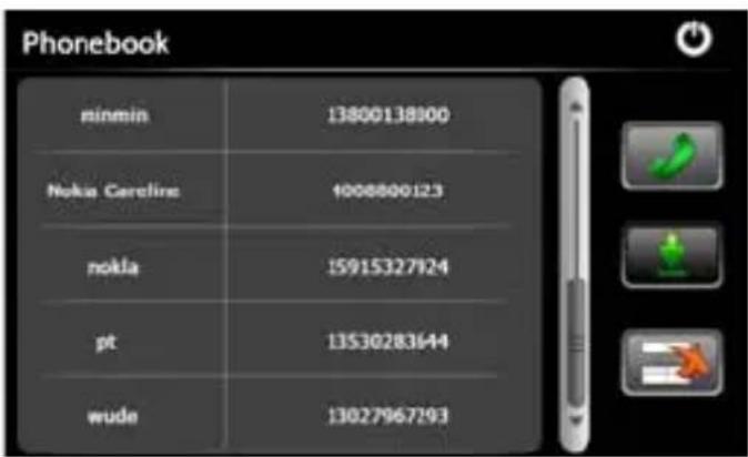 Phonebook minmin 13800138000 Nokia Careline 1008800123 nokia 15915327124 pt 13530283644 wude 13027967293