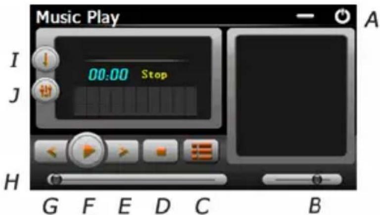 Music Play I 00:00 Stop J H G F E D C B A