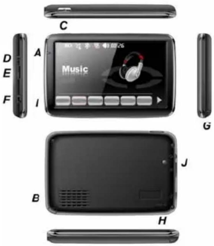 WayteQ X920BT - Áttekintés - 1