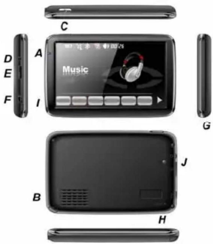 WayteQ X920BT - Prehl'ad - 1