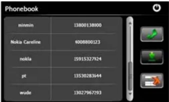Phonebook minmin 13800138100 Nokia Careline 4008800123 nokia 15915327124 pt 13530283644 wude 13027967293