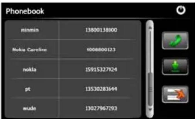 Phonebook minmin 13800138000 Nokia Careline 1008800123 nokia 15915327124 pt 13530283644 wude 13027967293