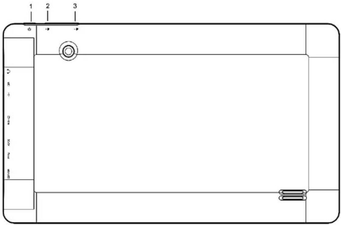 Jay-Tech X10K - BESCHREIBUNG DES AUFBAUS - 2
