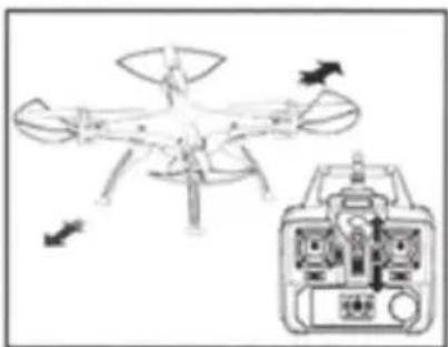 Syma X8W - Feinsteuerung Funktion - 1