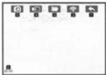Syma X8W - Beschreibung der Symbole auf der Bedienoberfläche - 1